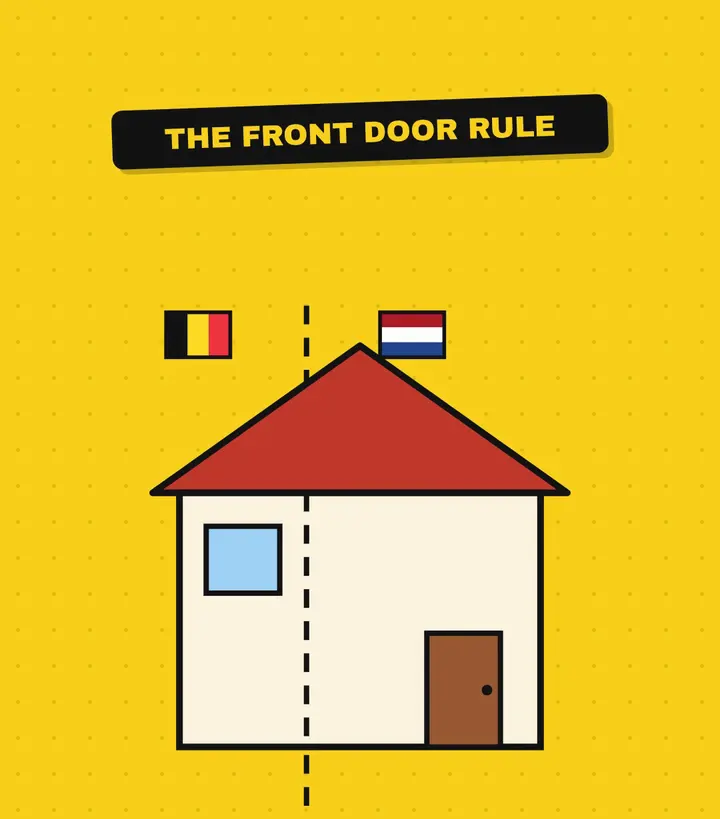 House with a red roof cut by a dashed border line, a Belgian flag on the left, a Dutch flag on the right and the front door on the Dutch side