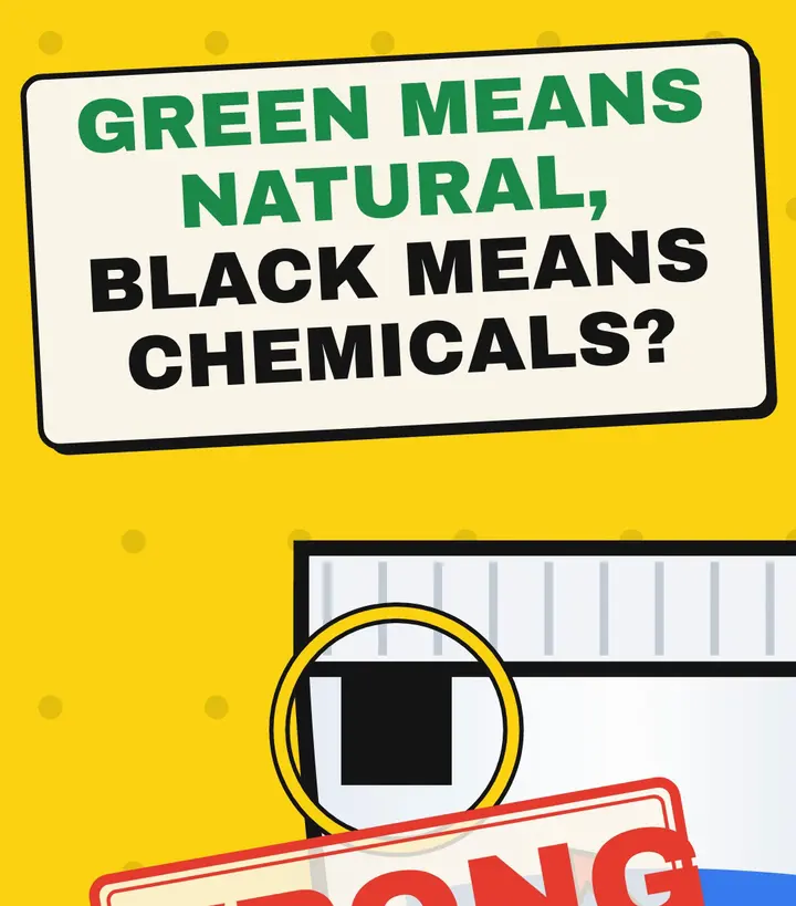 Black square on the crimped end of a toothpaste tube, circled in yellow, under the question 'Green means natural, black means chemicals?' with a red 'Wrong' stamp