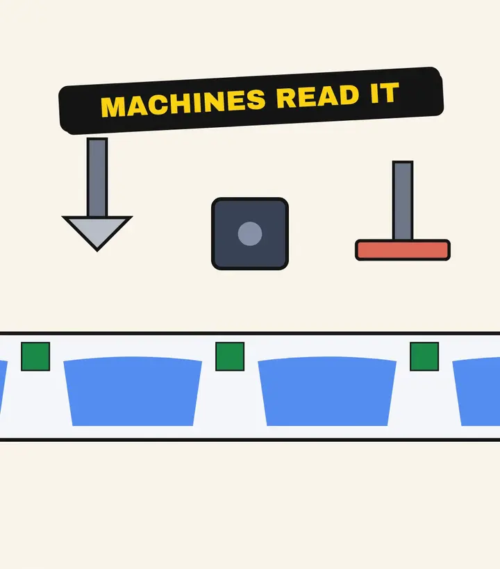 Diagram of a printed strip of tube artwork with green squares between panels moving past a round sensor, a cutter and a red sealing bar