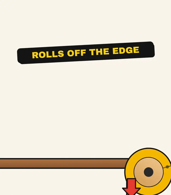 End view of a round yellow pencil rolling off the edge of a wooden desk under a label reading ROLLS OFF THE EDGE