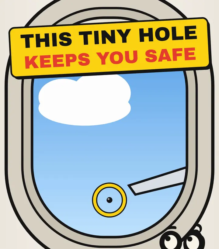 Cartoon airplane window with a small round hole near the bottom circled in yellow, under a banner reading 'This tiny hole keeps you safe'