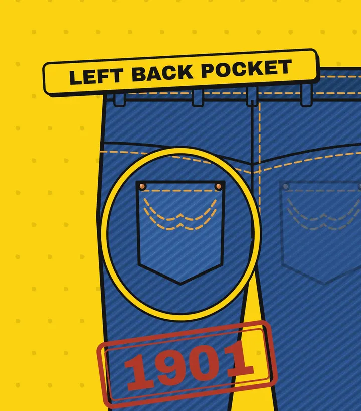Back view of jeans with the left back pocket circled and a red stamp reading 1901