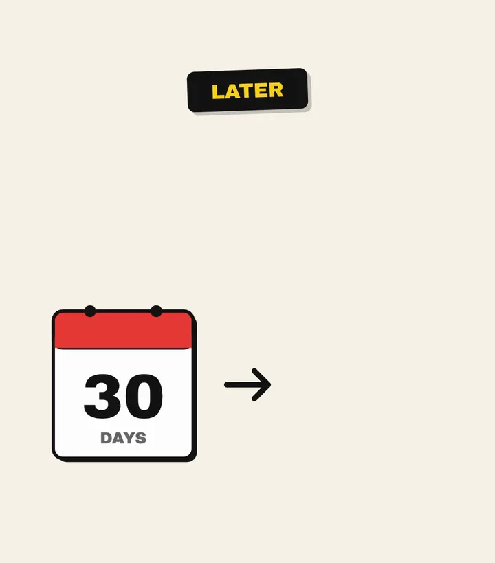 Red-topped calendar page showing 30 DAYS with an arrow pointing right, under a tag reading LATER