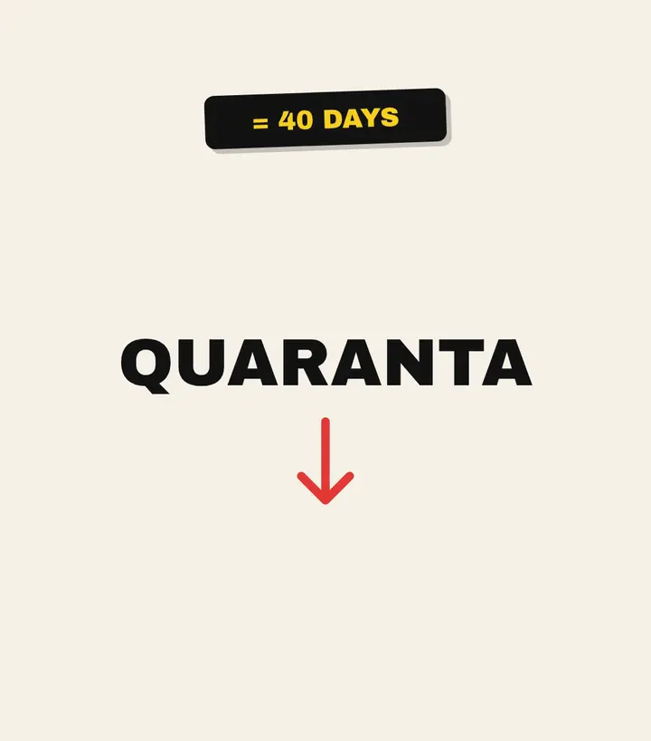 The word QUARANTA in large black letters above a red arrow, under a tag reading = 40 DAYS